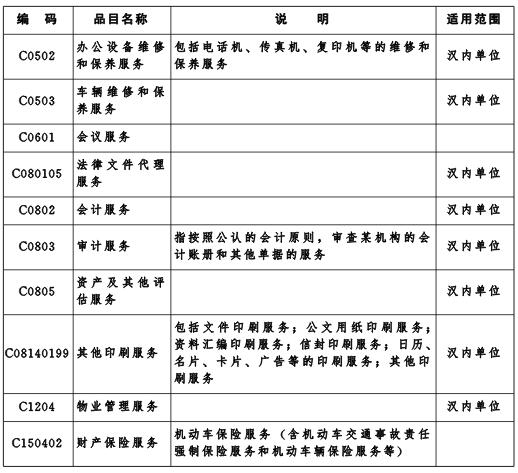 威廉希尔亚洲公司