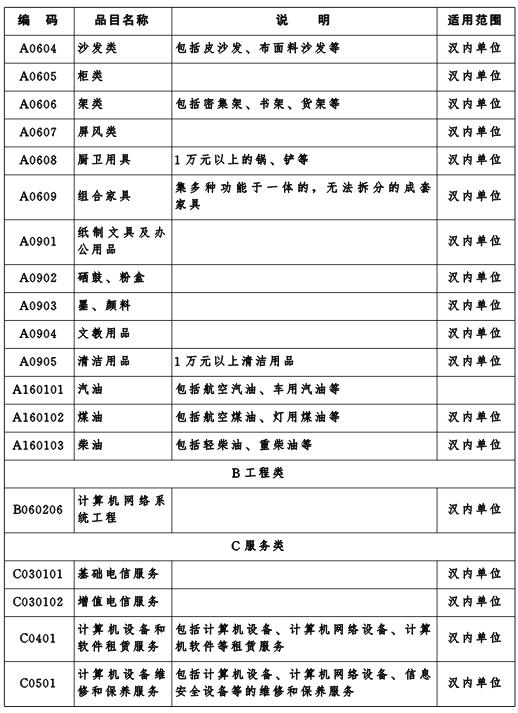 威廉希尔亚洲公司