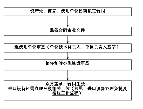 威廉希尔亚洲公司