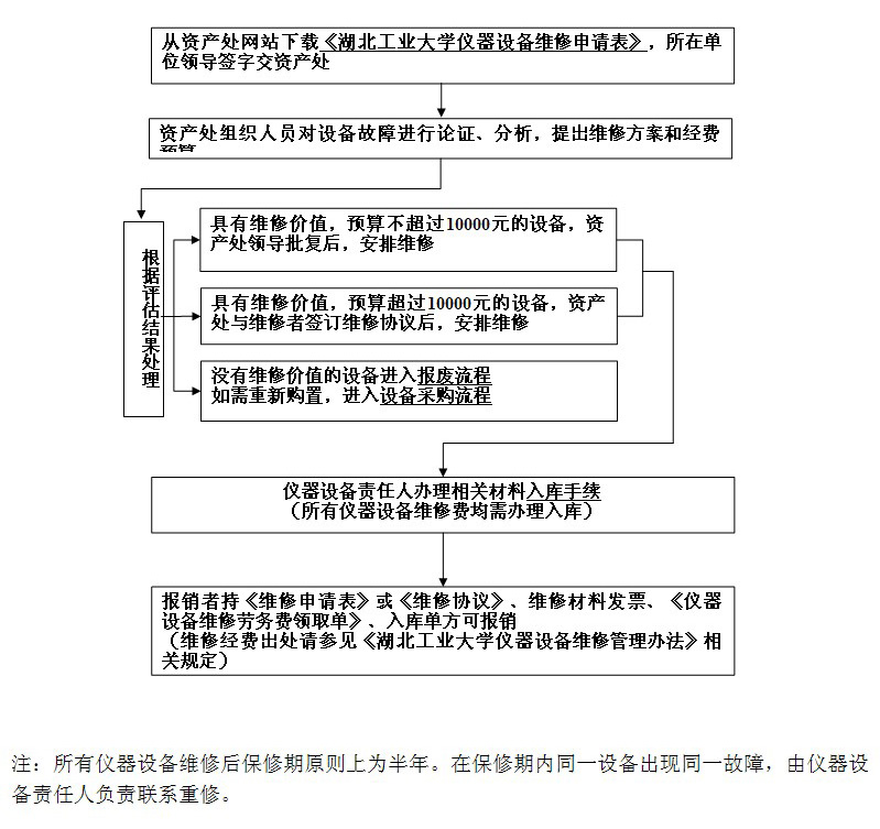 威廉希尔亚洲公司
