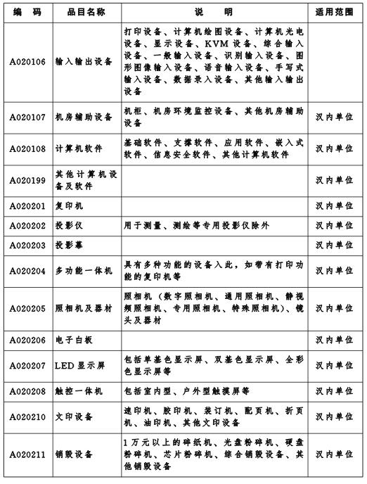 威廉希尔亚洲公司