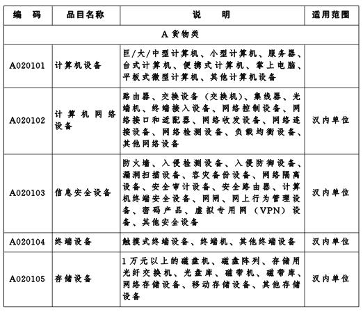 威廉希尔亚洲公司