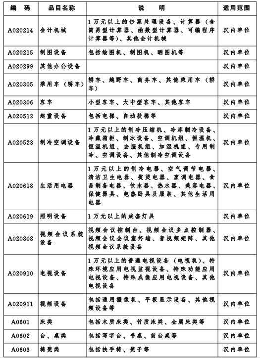 威廉希尔亚洲公司